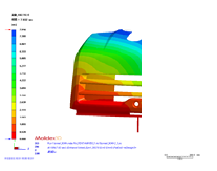 Examples of Analysis